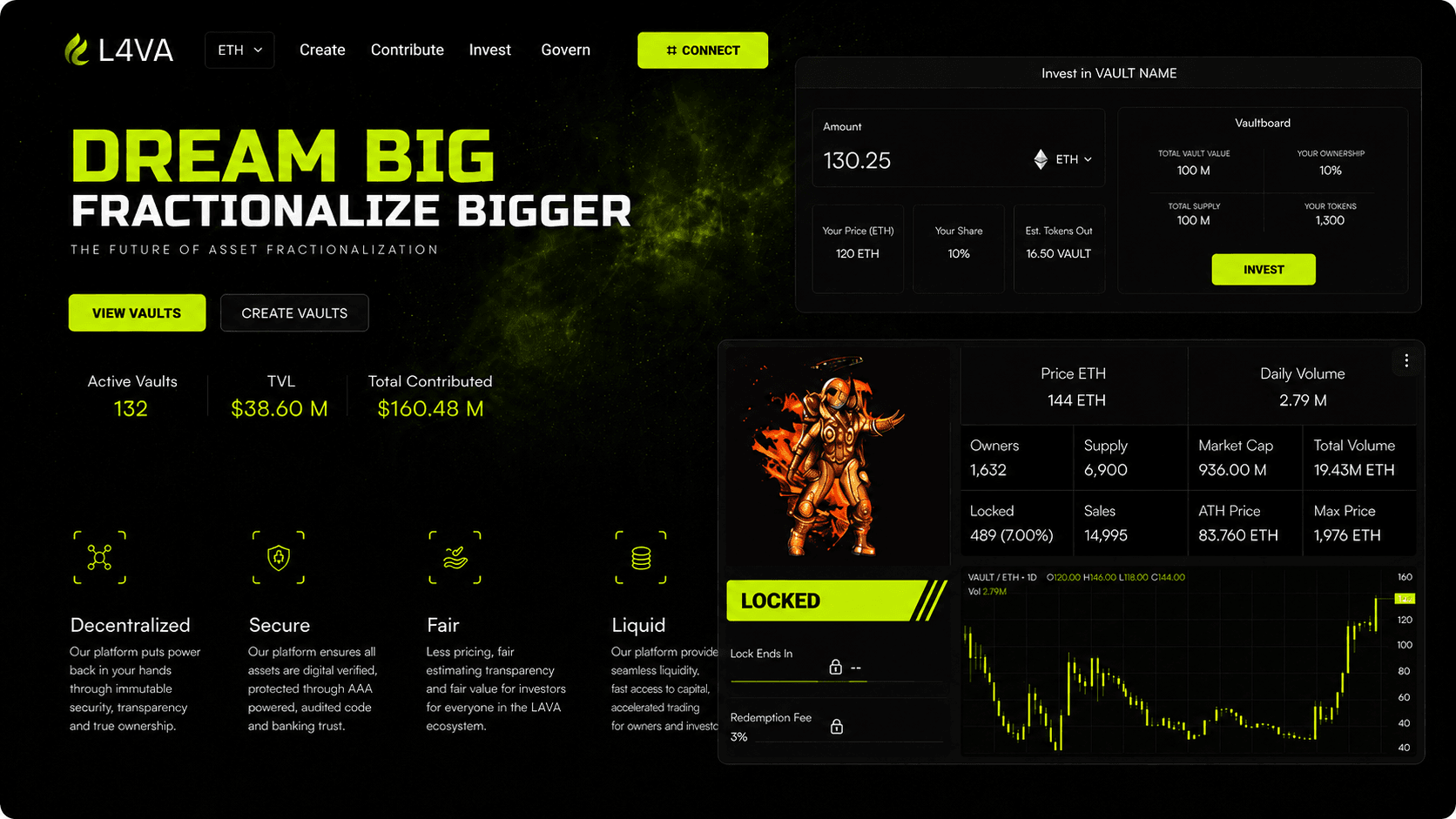 L4VA (Liquidity 4 Virtual Assets)
